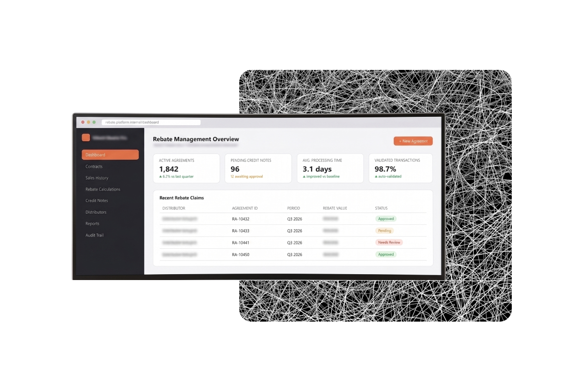 Scalable Rebate Management​